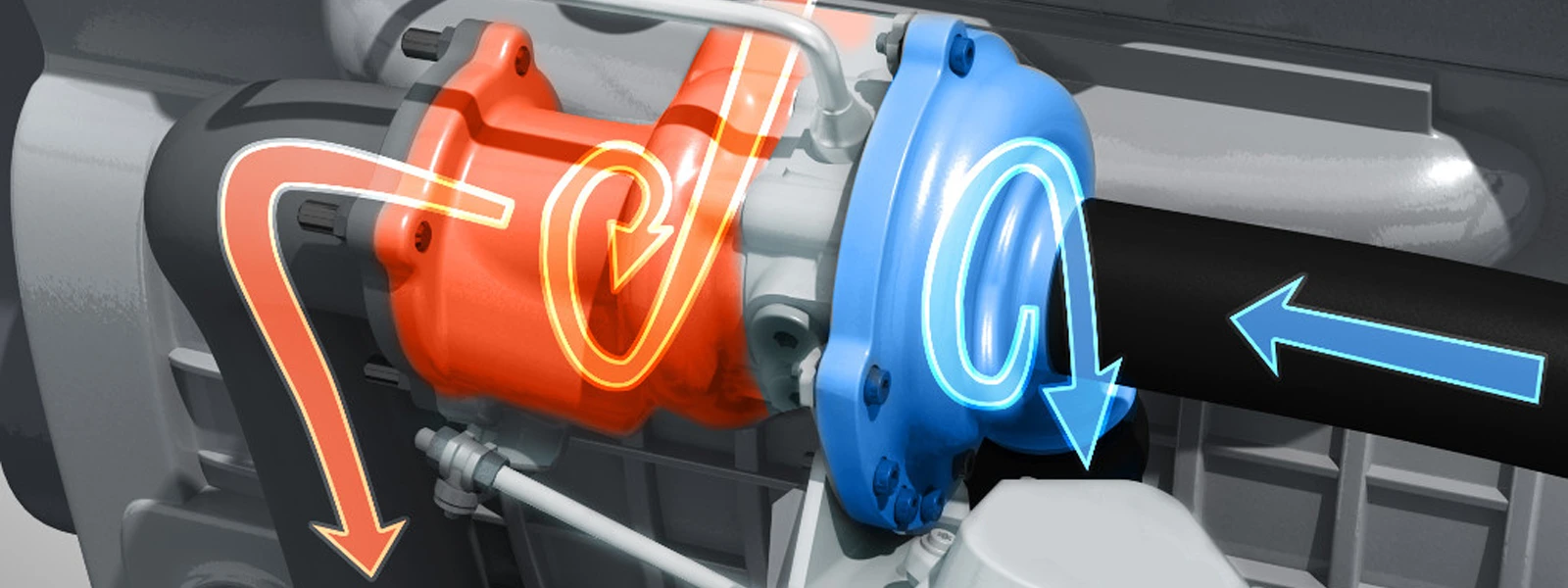 how does a turbocharger work on a car