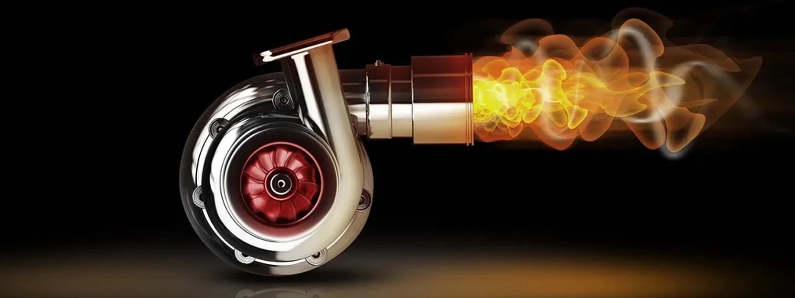 what is a turbo and how does it work
