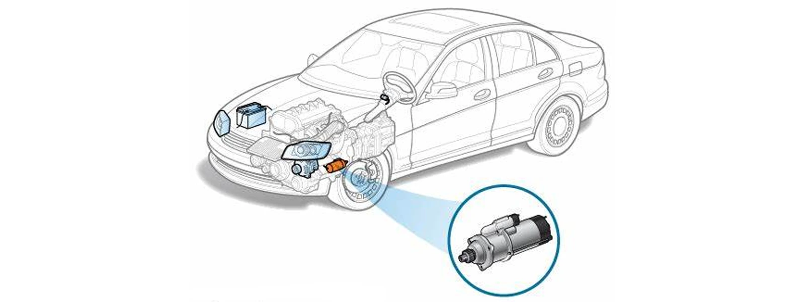 what is a starter in a car