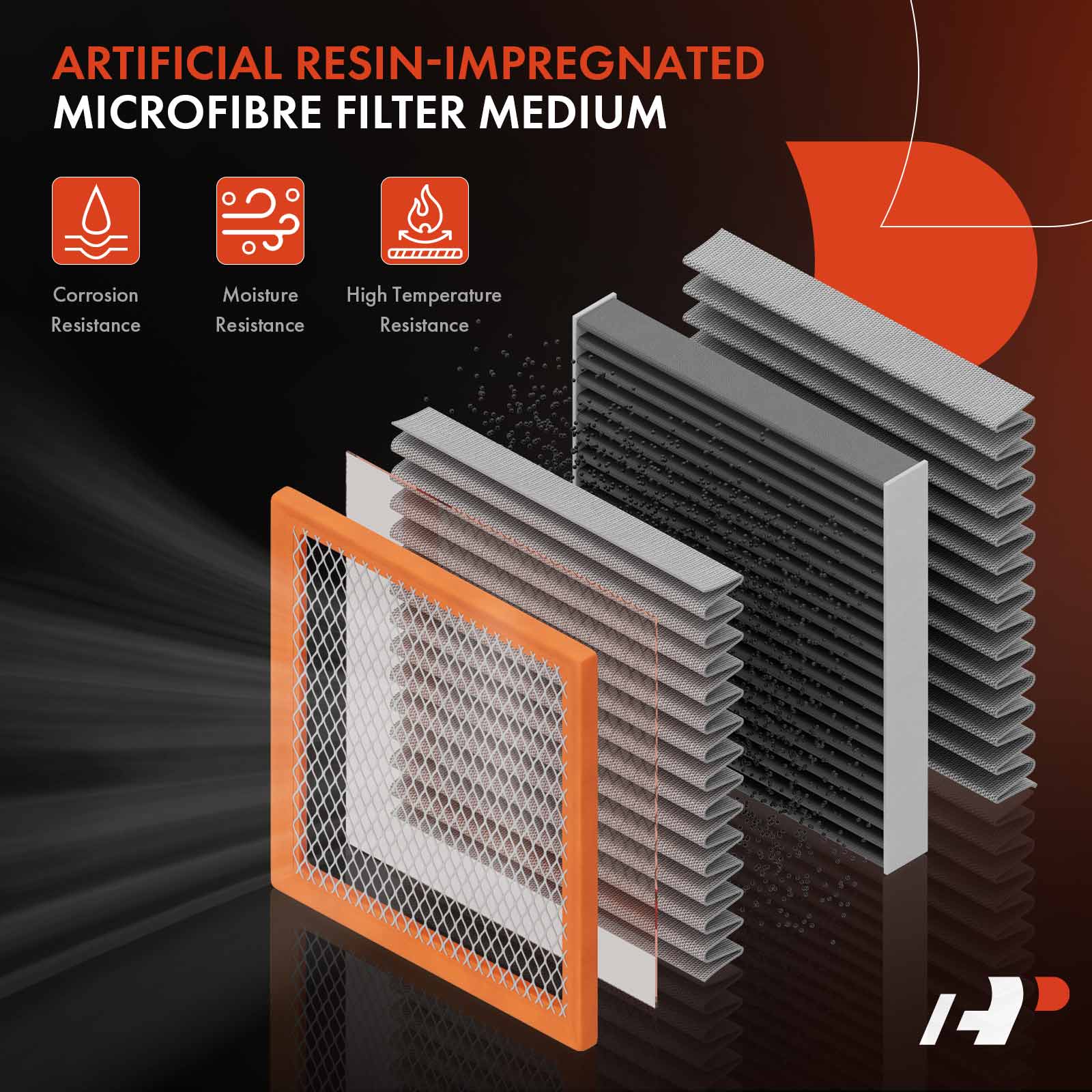 AUTOKING Cabin & Engine Air Filter Set For 2012-2019 Kia Soul (2.0L/1.6L) & 2012-2017 Rio 1.6L - Direct Replacement