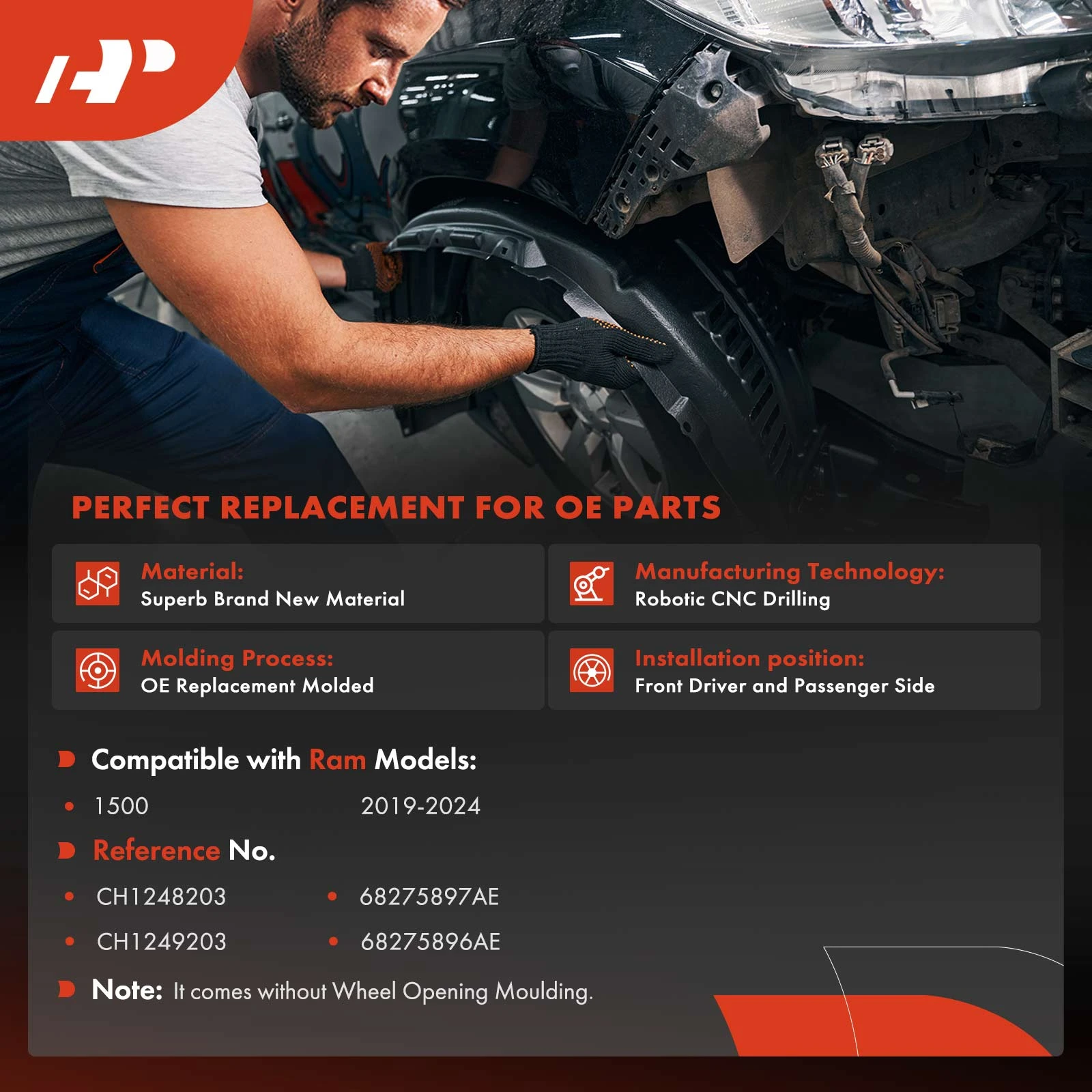 A-Premium APIF161 Fender Liner Front Driver & Passenger