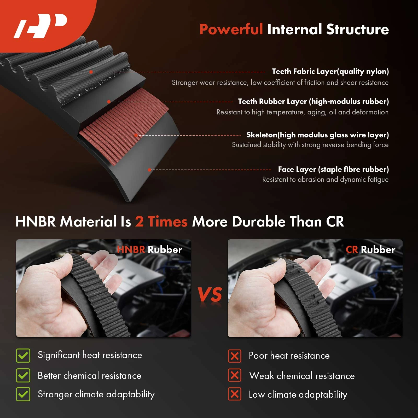 Timing Belt Hyundai Accent Cakra Murah | Indonesia