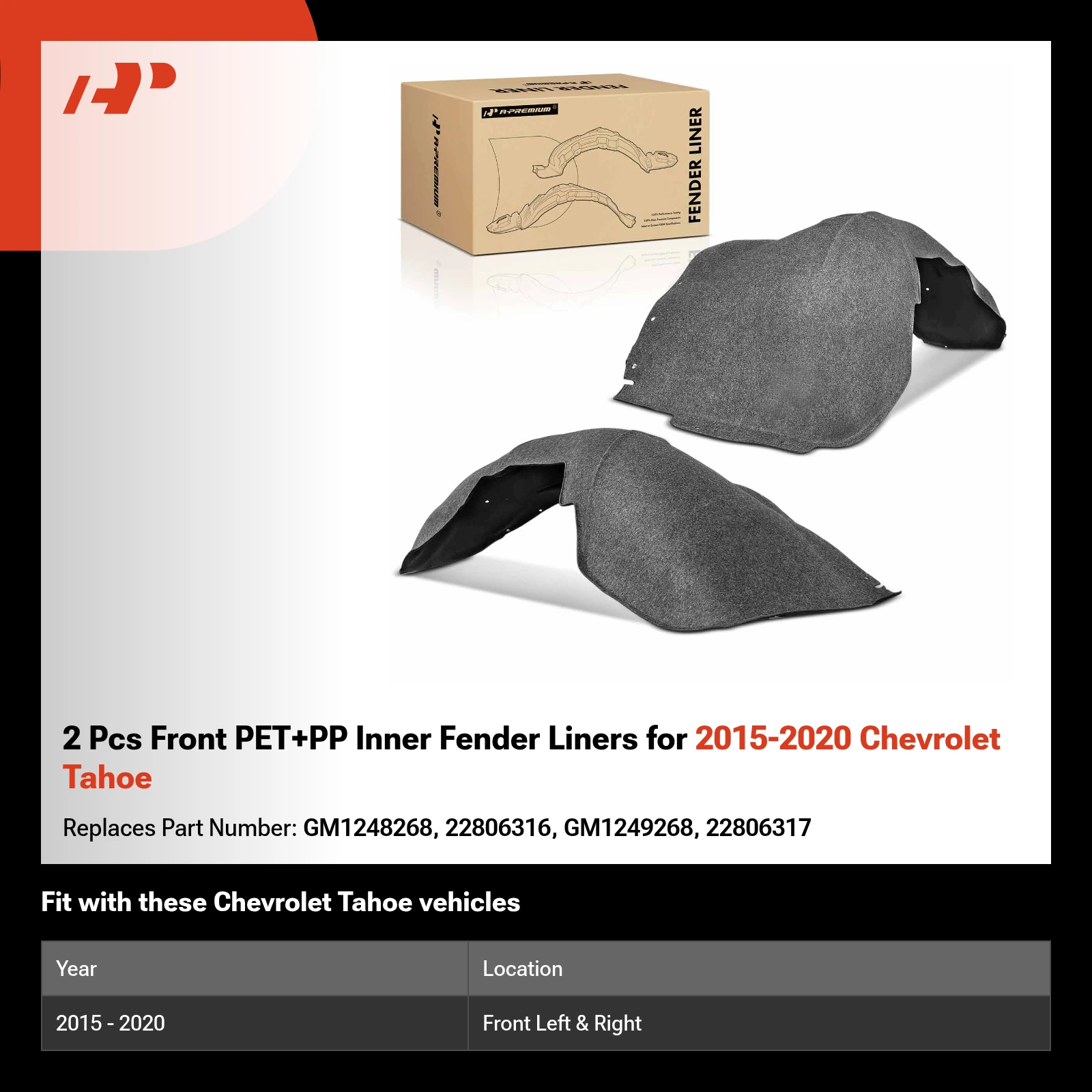 2 Pcs Front PET+PP Inner Fender Liners for 2015-2020 Chevrolet Tahoe