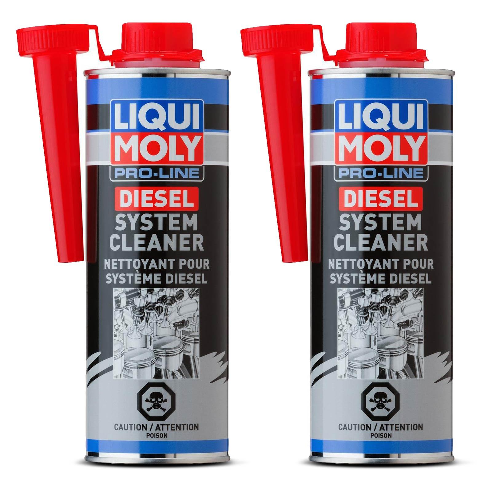 Fuel Additive - Liqui Moly 2032, A Set of Two Pieces